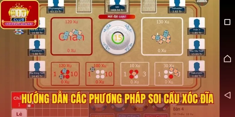 Mẹo chơi xóc đĩa Hitclub qua kỹ thuật soi cầu chính xác